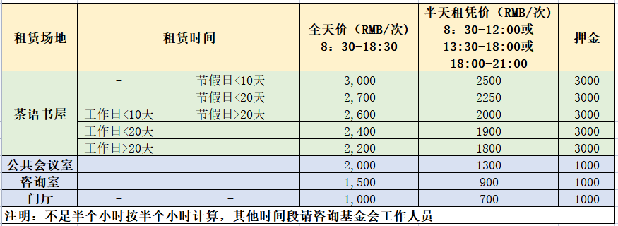 茶语书屋场地费用.png